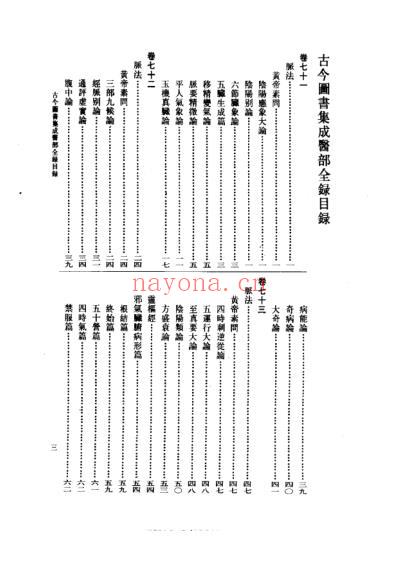 古今图书集成医部全录_点校本第03册-诊断.pdf