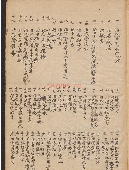 手抄精品医书祖传秘方300例