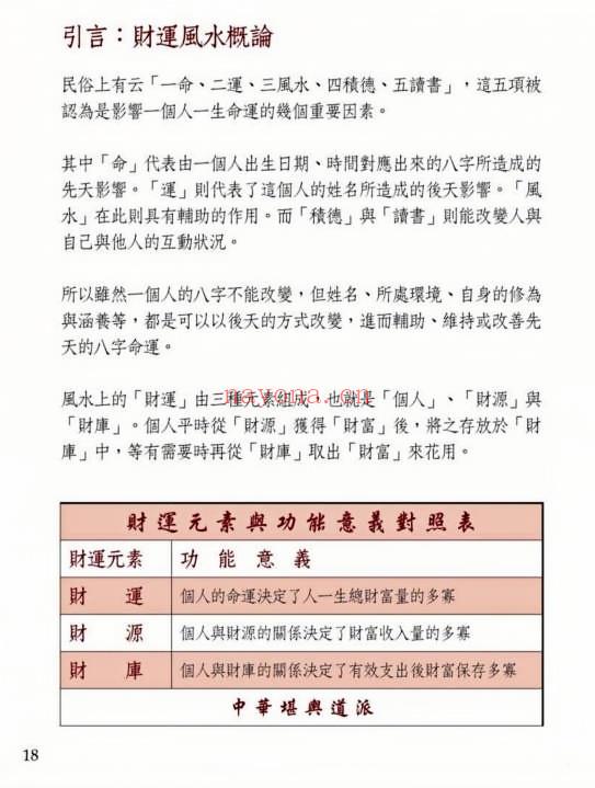 谢沅瑾《最专业的财运居家风水》210页.PDF电子版