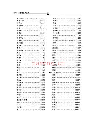 本草崇原_张志聪.pdf