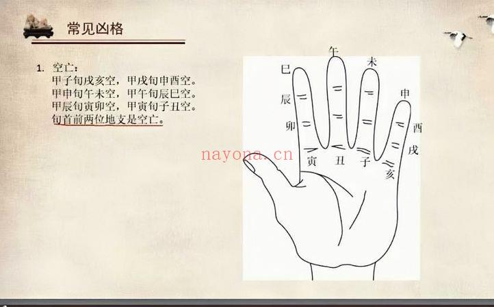 震午堂王震午【奇门千里眼】视频课24集
