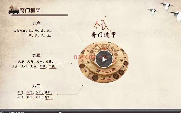 震午堂王震午【奇门千里眼】视频课24集