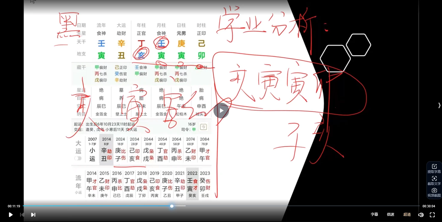 图片[2]_清风《学业分析方法》（视频7集）_易经玄学资料网