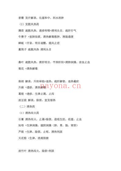 三天背完全部中药.pdf