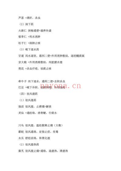 三天背完全部中药.pdf