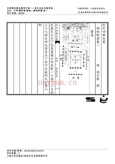 类经附翼-张景岳.pdf