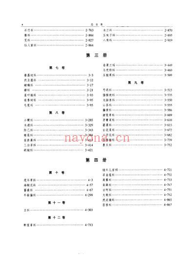 中华本草_总目录.pdf