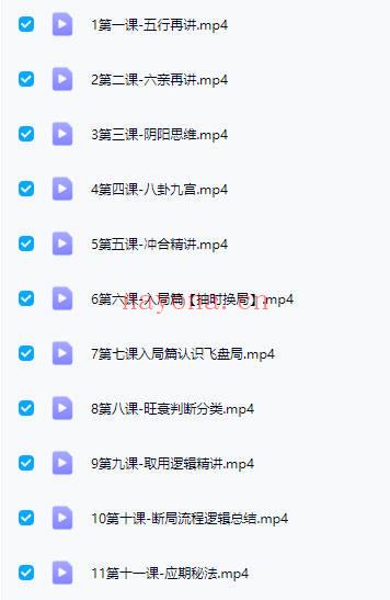 【宋氏飞盘进阶班-宋奇鸿五元通圣占法】视频课11集