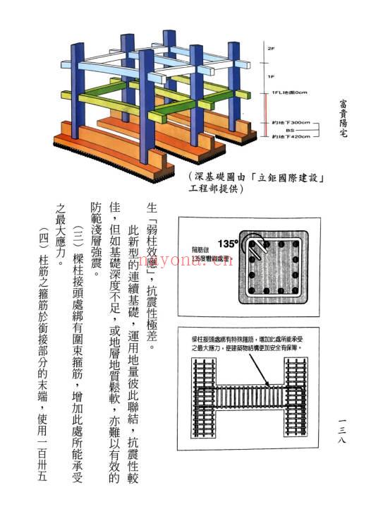 李子源《富贵阳宅》503页.PDF电子版