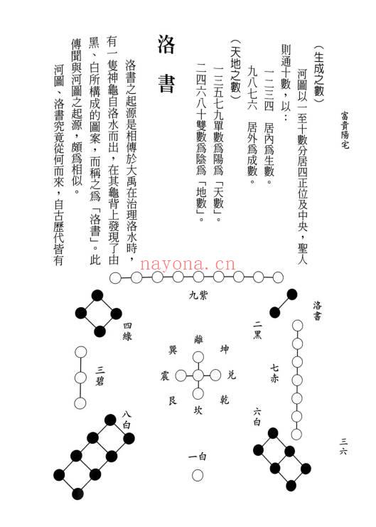 李子源《富贵阳宅》503页.PDF电子版