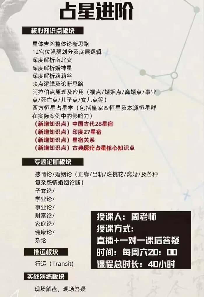 周星棋【古典‬占星初级+进阶+高阶+合盘+推运】全套占星课程