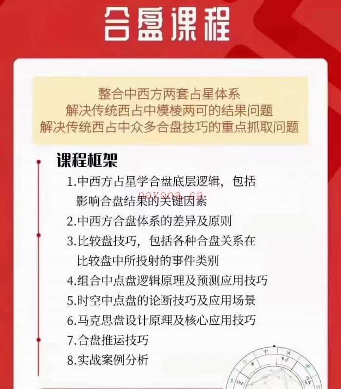 周星棋【古典‬占星初级+进阶+高阶+合盘+推运】全套占星课程