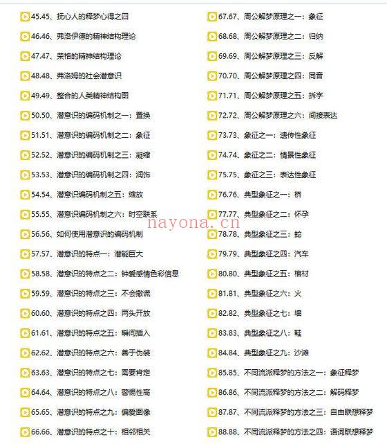 王邈【抚心人释梦基础理论300讲（300节）+抚心人释梦督导班】