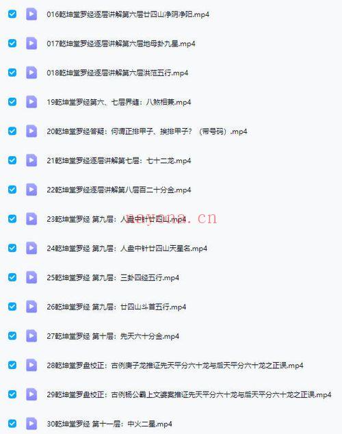 南山樵客【乾坤堂罗经辅助课】视频30集