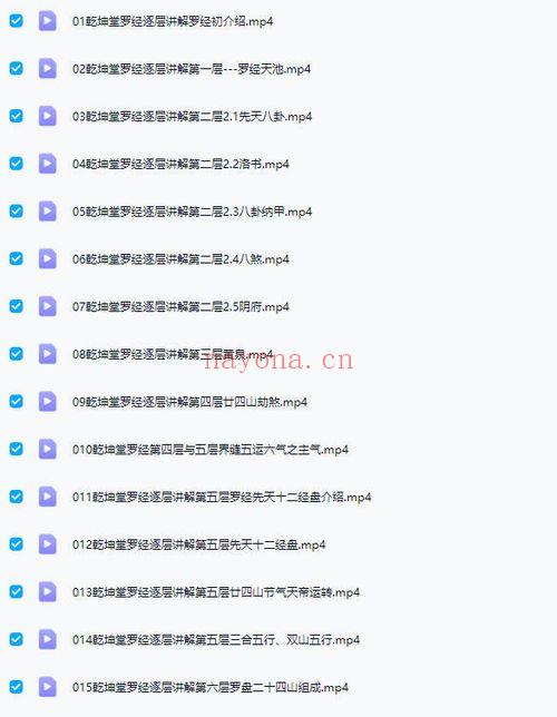 南山樵客【乾坤堂罗经辅助课】视频30集