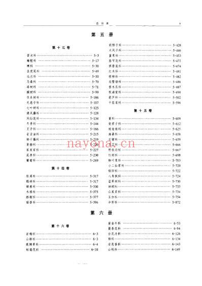 中华本草_总目录.pdf