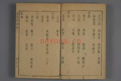 神农本草経疏-巻之1-30-缪希雍_二.pdf