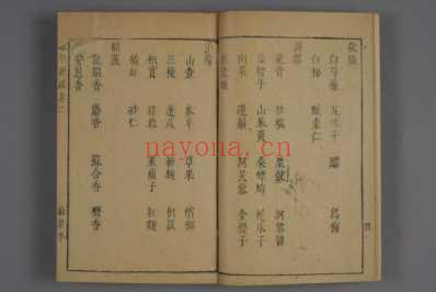 神农本草経疏-巻之1-30-缪希雍_二.pdf