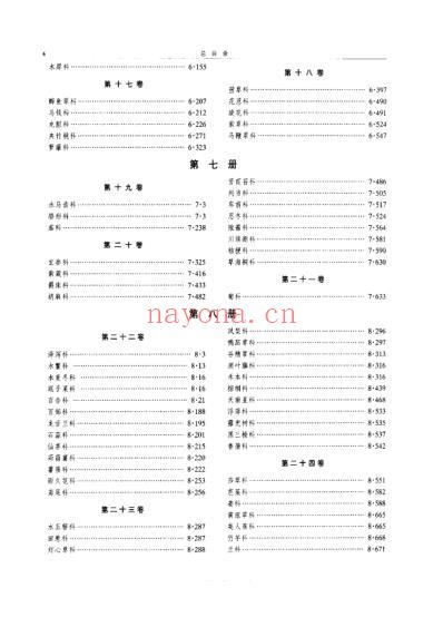 中华本草_总目录.pdf