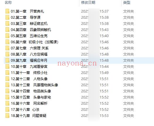 何曼宁头像密码解读实战训练营插图