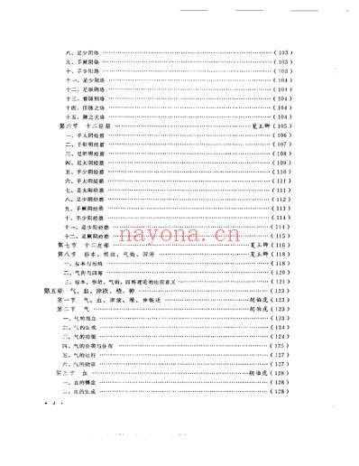 中国针灸大全上编-针灸学基础.pdf
