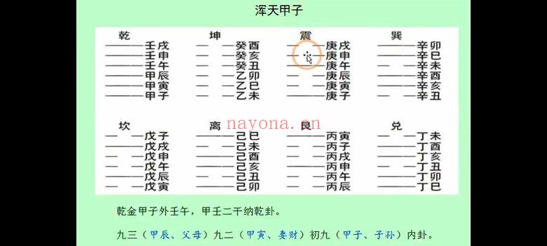 南山樵客【斗首择日纵横】视频43集