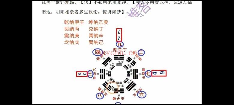 南山樵客【斗首择日纵横】视频43集