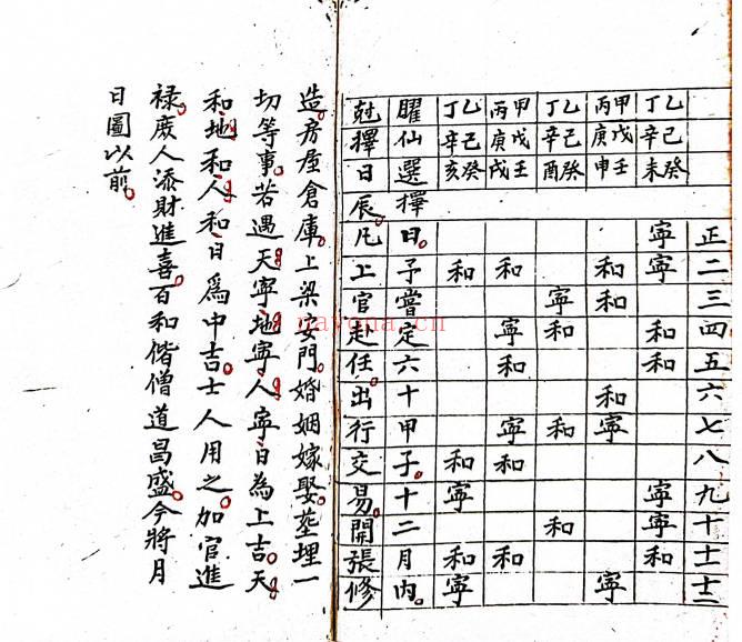 曾木垒《地理秘诀》61页筒子页.PDF电子版