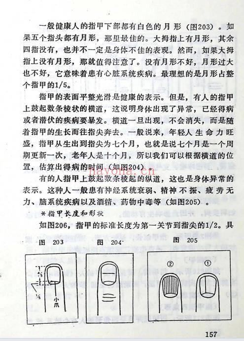 邵氏家藏绝技《秘传手相谱》193页.PDF电子版