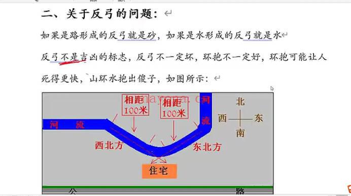 吕文艺弟子黄鑫【吕氏风水课程】视频54集