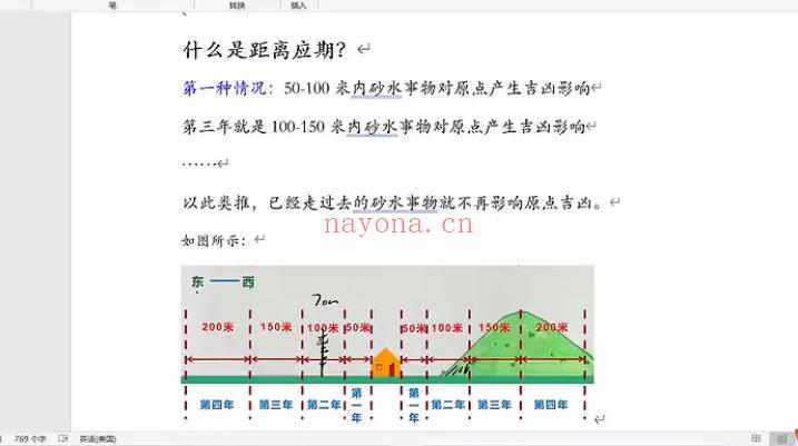 吕文艺弟子黄鑫【吕氏风水课程】视频54集