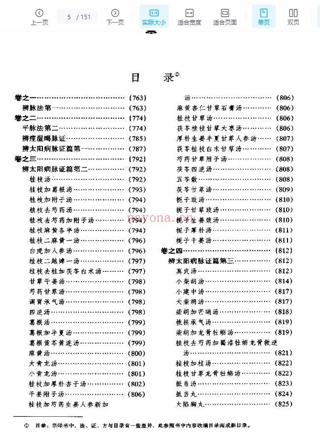 伤寒论宗印——张志聪151页插图