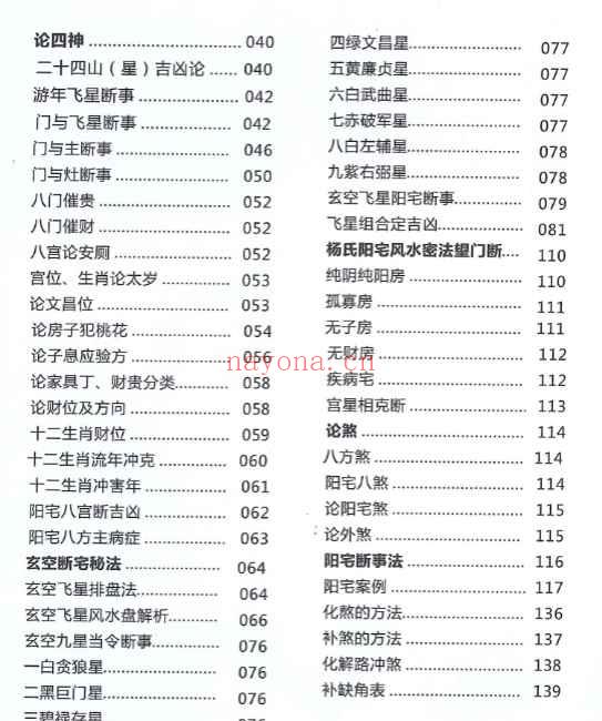 2507299 杨氏阳宅风水密断心得.pdf146页插图1