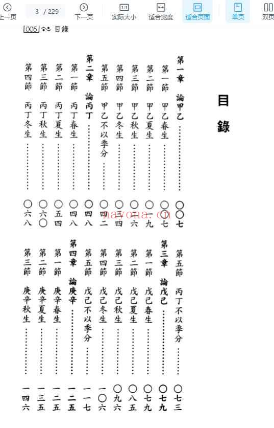 潘东光 十日主四季实务 】.pdf 十日主四季实务PDFY插图