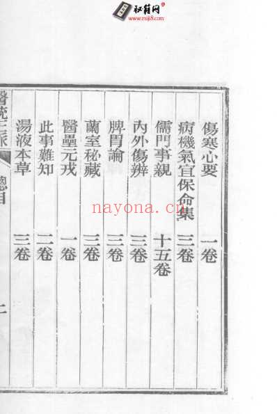医统正脉全书-四.pdf