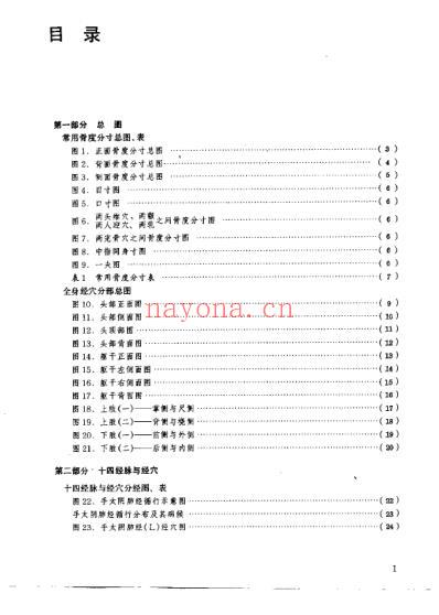 针灸腧穴图谱_修订版朱汝功.pdf