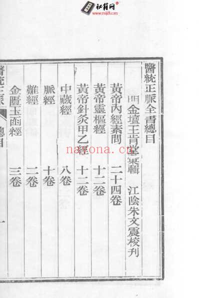 医统正脉全书-四.pdf