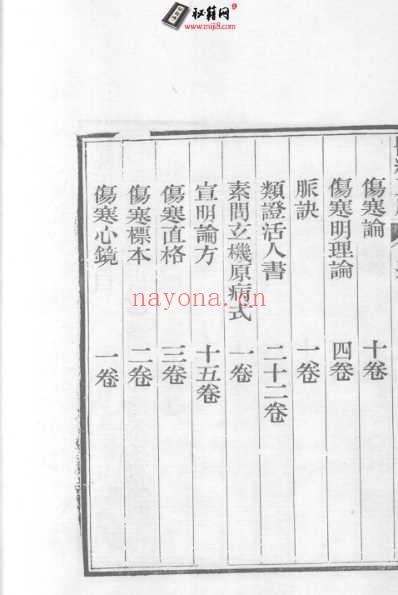 医统正脉全书-四.pdf