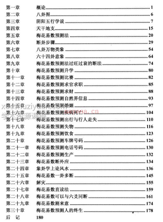 梅花易数预测学贾双萍pdf插图