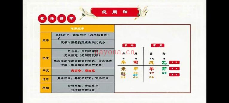 玄门紫烽【玄门八字命理进阶课】视频 120集