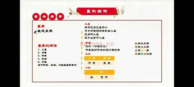 玄门紫烽【玄门八字命理进阶课】视频 120集