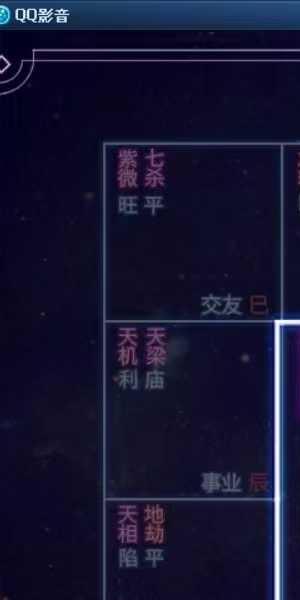 神棍局2021年新课《易懂紫薇斗数》视频+课件