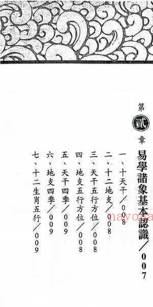刘台坤《六爻神卦 实证集录》446页