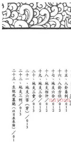 刘台坤《六爻神卦 实证集录》446页