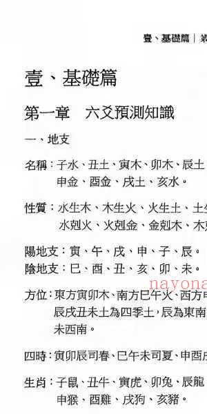 文衡富《六爻神卦 推运法》502页