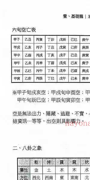 文衡富《六爻神卦 推运法》502页