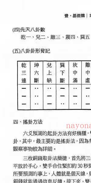 文衡富《六爻神卦 推运法》502页
