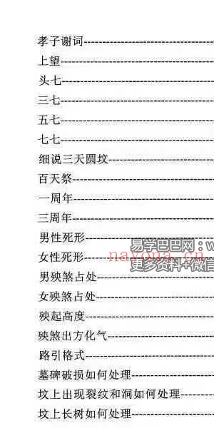 殡葬详解《出黑口诀大全》《出黑三天活秘籍》《出黑疑难问题解答389问》3本阴阳先生秘籍合集