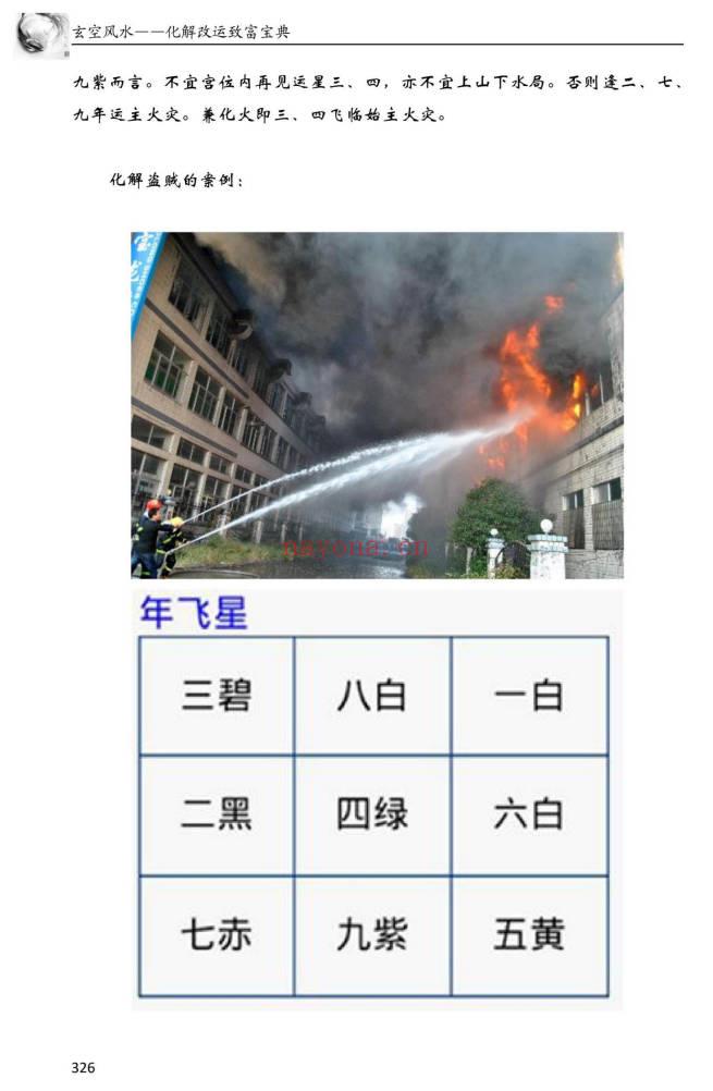 逍遥遁甲《玄空风水 化解改运致富宝典》473页.PDF电子版