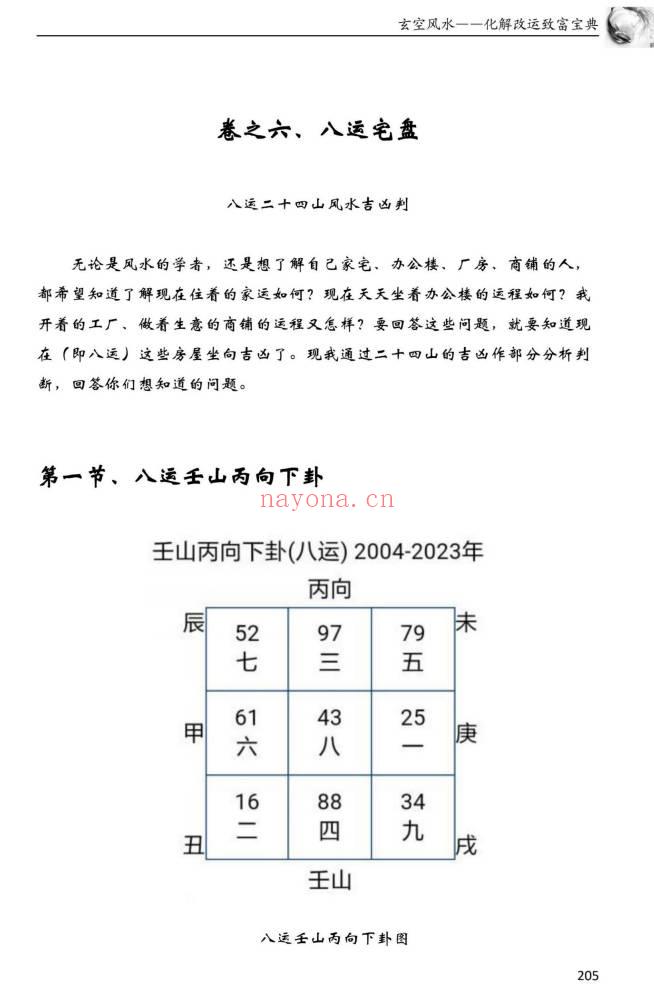 逍遥遁甲《玄空风水 化解改运致富宝典》473页.PDF电子版
